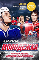 Молодежка 1 сезон (2013)